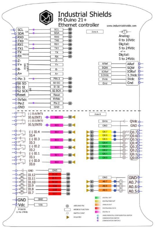 DFRobot M-DUINO 21 I/Os PLUS (Opto Isolated Output)